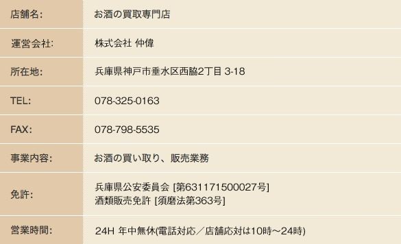 お酒の販売に関する注意点